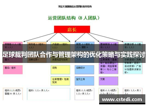 足球裁判团队合作与管理架构的优化策略与实践探讨